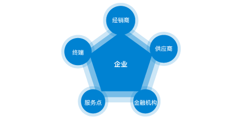 佳祥建筑工程有限公司